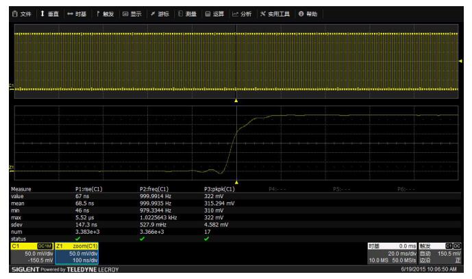 图14  利用鼎阳SDS3000，采样率足够时测量1KHz方波的结果