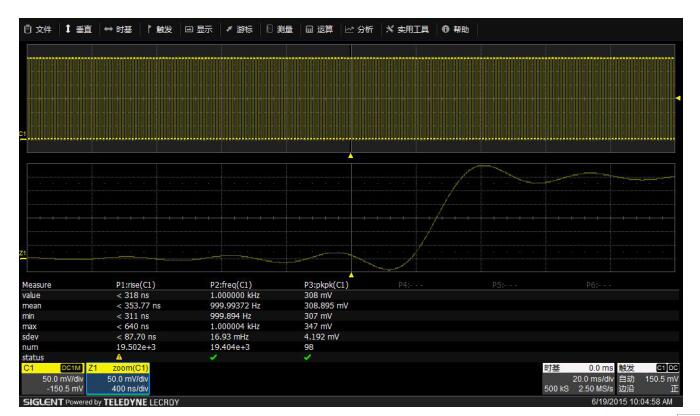 图13  利用鼎阳SDS3000，采样率不够时测量1KHz方波的结果